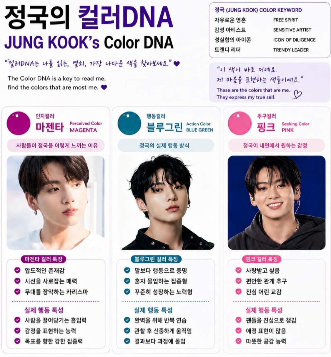 K-pop Celebrity Personal Color Analysis by Color Place in Busan - Klook